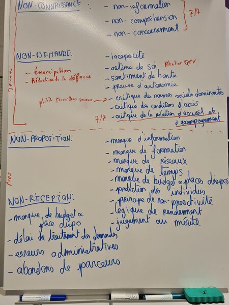 Fichier:T5E1 Support 2.jpg